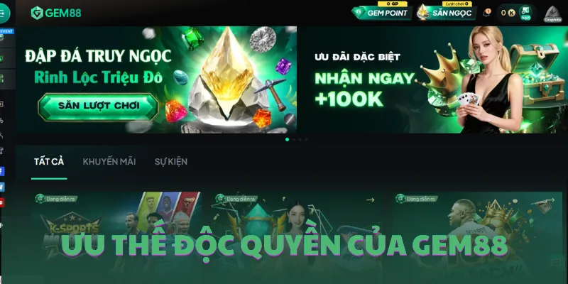 Những ưu thế độc quyền của GEM88